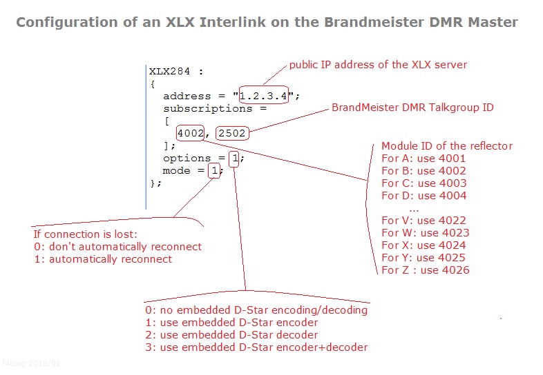XLX-config-sample-explained.jpg