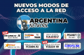 Modos argentina network.png